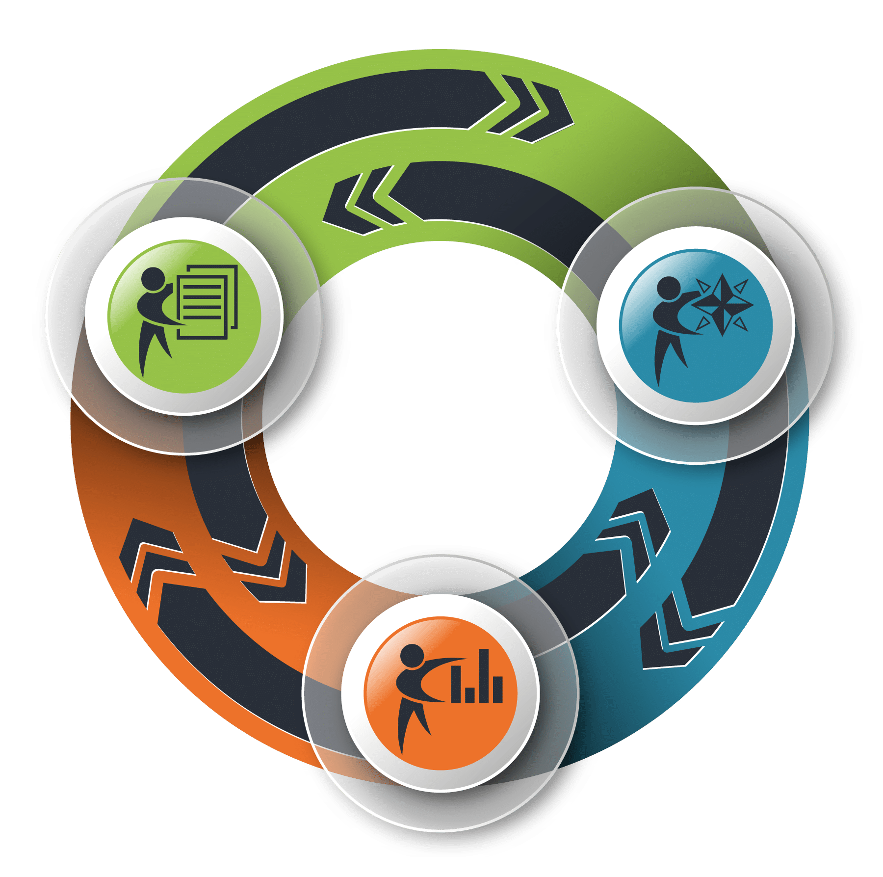 infographie-systemique-coaching_1800px