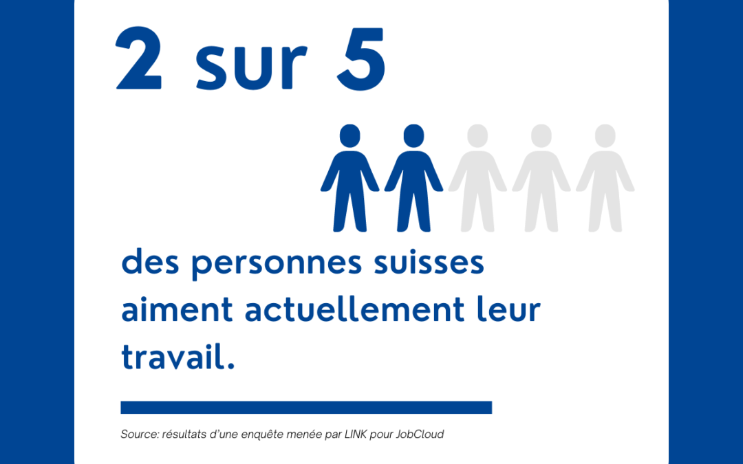 Seulement 40% des personnes aiment leur travail !